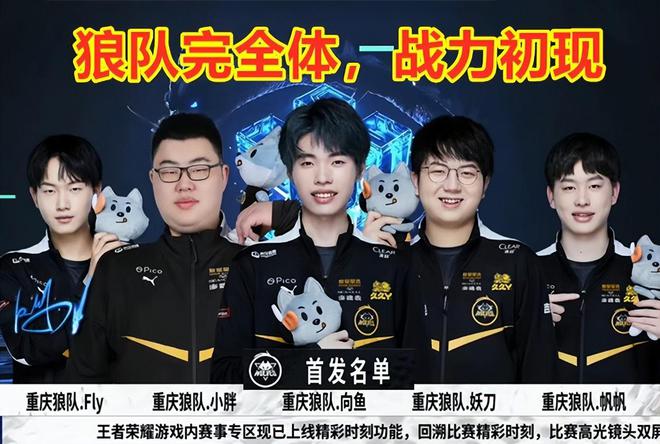 潜力