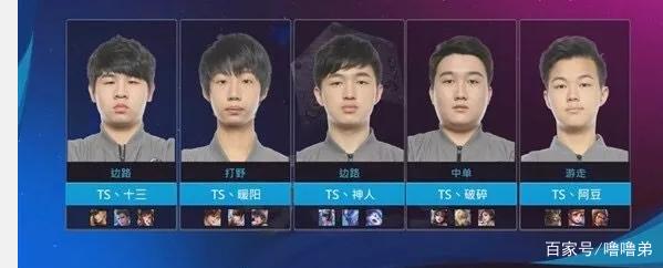 我們提供了