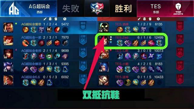 样拥有成为 样拥有成为